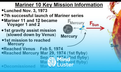 Astronomy Ch 10 Mercury 26 of 42 Mariner 10 Key Mission Information