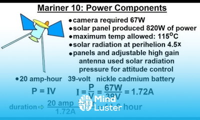 Astronomy Ch 10 Mercury 28 of 42 Mariner 10 Power Components
