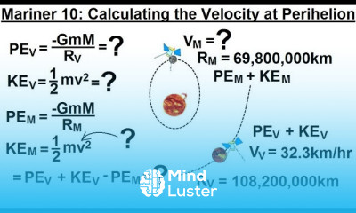Astronomy Ch 10 Mercury 31 of 42 Mariner 10 Calculating the Velocity at Perihelion