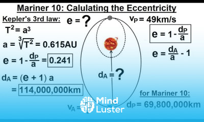Astronomy Ch 10 Mercury 32 of 42 Mariner 10 Calculating the Eccentricity