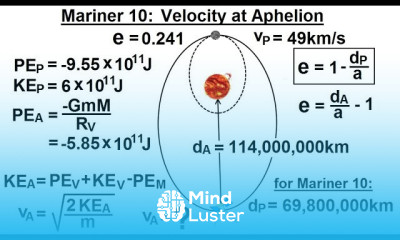 Astronomy Ch 10 Mercury 33 of 42 Mariner 10 Velocity at Aphelion