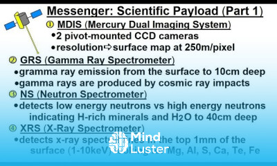 Astronomy Ch 10 Mercury 35 of 42 Messenger Scientific Payload Part 1 of 2