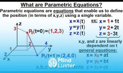 Calculus 3 Vector Calculus in 3 D 4 of 35 What Are Parametric Equations