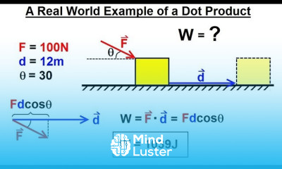 Calculus 3 Vector Calculus in 3 D 23 of 35 A Real World Example of a Dot Product