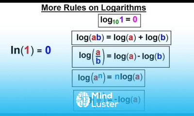 Calculus 1 Ch 5 1 Derivative of e x and lnx 2 of 24 More Rules on Logarithms