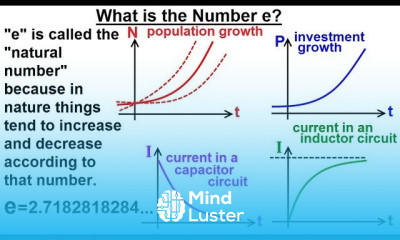 Calculus 1 Ch 5 1 Derivative of e x and lnx 3 of 24 What is the Number e