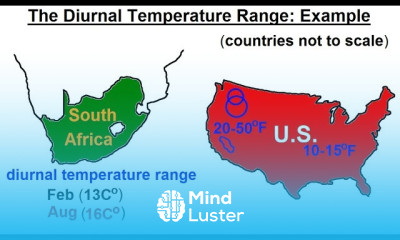 Astronomy Ch 9 1 Earth s Atmosphere 35 of 61 The Diurnal Temperature Range Example