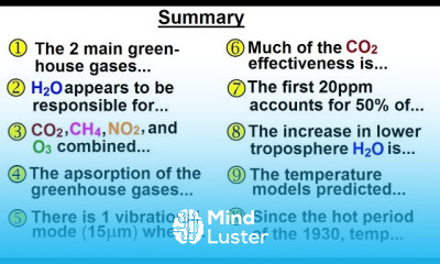 Learn Astronomy Ch 9 1 Earth s Atmosphere 61 of 61 The Greenhouse ...