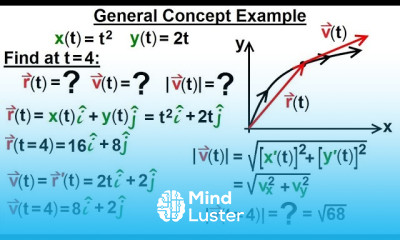 Calculus 3 Vector Calculus Motion in Plane 2 of 15 General Concept Example