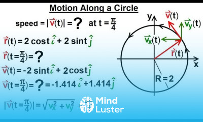 Calculus 3 Vector Calculus Motion in Plane 3 of 15 Motion Along a Circle