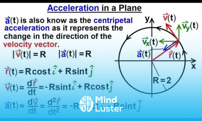 Calculus 3 Vector Calculus Motion in Plane 4 of 15 Acceleration in a Plane