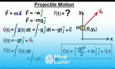 Calculus 3 Vector Calculus Motion in Plane 6 of 15 Projectile Motion
