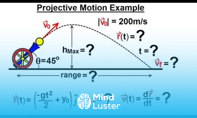 Calculus 3 Vector Calculus Motion in Plane 7 of 17 Projectile Motion Example