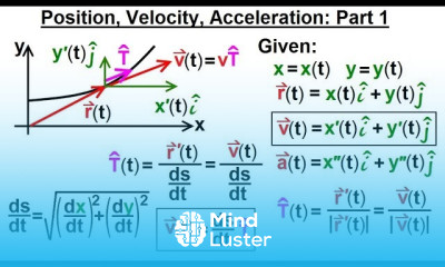 Calculus 3 Vector Calculus Motion in Plane 8 of 15 Position Velocity Acceleration Part 1