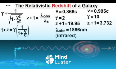 Physics 62 1 Understanding Space Time Relativity 21 of 55 What is Relativistic z Factor
