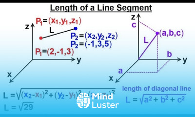 Calculus 3 Graphing in 3 D Basic Shapes 2 of 9 Length of Line Segment