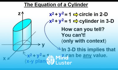 Calculus 3 Graphing in 3 D Basic Shapes 6 of 9 The Equation of a Cylinder