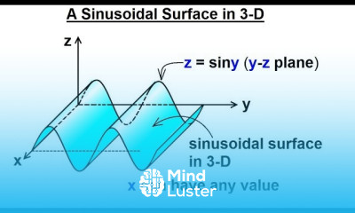 Calculus 3 Graphing in 3 D Basic Shapes 8 of 9 A Sunusoidal Surface