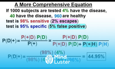 Prob Stats Bayes Theorem 4 of 24 A More Comprehensive Equation