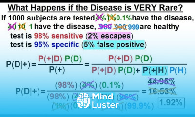Prob Stats Bayes Theorem 9 of 24 What Happens if the Disease is Very Rare