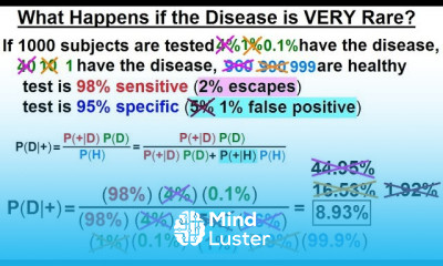 Prob Stats Bayes Theorem 10 of 24 What Happens if the Disease is Very Very Rare