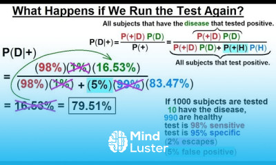 Prob Stats Bayes Theorem 12 of 24 What if We Run the Test Again