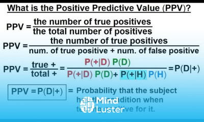 Prob Stats Bayes Theorem 14 of 24 What is Positive Predictive Value PPV