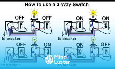 Physics E M Ch 41 1 Ohm s Law Resistor Circuit Understood 29 of 42 How to use 3 Way Switch