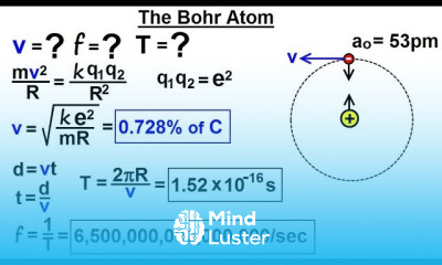 Physics Ch 66 5 Quantum Mechanics The Hydrogen Atom 2 of 78 The Bohr Atom
