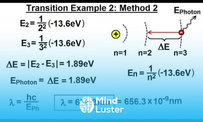 Physics Ch 66 5 Quantum Mechanics The Hydrogen Atom 13 of 78 Transition Ex 2 Method 2