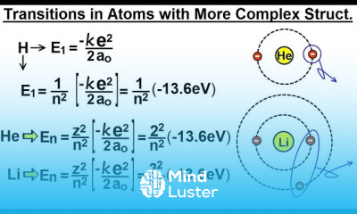 Physics Ch 66 5 Quantum Mechanics The Hydrogen Atom 14 of 78 Transition in Complex Structure
