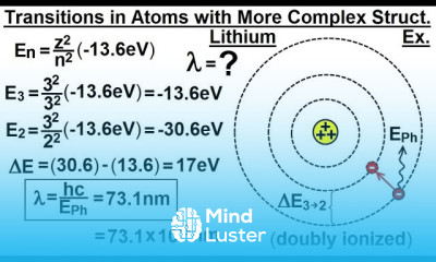Physics Ch 66 5 Quantum Mechanics The Hydrogen Atom 15 of 78 Transition in Complex Structure Ex