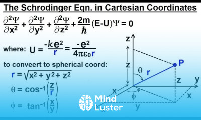 Physics Ch 66 5 Quantum Mechanics The Hydrogen Atom 16 of 78 Schrodinger in Cartesian