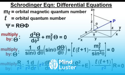 Physics Ch 66 5 Quantum Mechanics The Hydrogen Atom 20 of 78 Schrodinger in Spherical 4