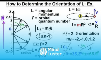 Physics Ch 66 5 Quantum Mechanics The Hydrogen Atom 30 of 78 Find Orientation of L Ex