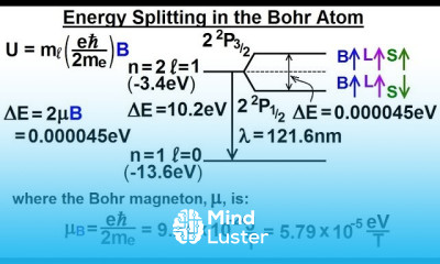 Physics Ch 66 5 Quantum Mechanics The Hydrogen Atom 39 of 78 Energy Splitting in Bohr Atom