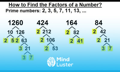 Algebra Ch 0 5 Basic Concepts 25 of 26 How to Find the Prime Factors of a Number