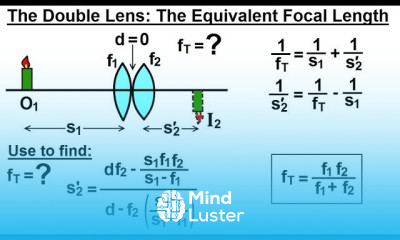 Physics 55 4 Optics Multiple Lenses 3 of 12 The Double Lens The Equivalent Focal Length