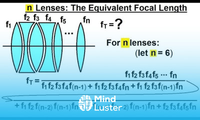 Physics 55 4 Optics Multiple Lenses 10 of 12 n Lenses The Equilvalent Focal Length