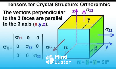 Calculus 3 Tensors 5 of 28 Tensor for Crystal Structure Orthorombic