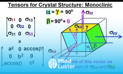 Calculus 3 Tensors 7 of 45 Tensors for Crystal Structures Monoclinic