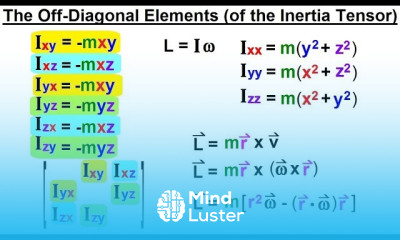 Calculus 3 Tensors 15 of 45 The OFF Diagonal Elements of the Inertia Tensor
