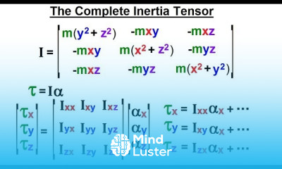 Calculus 3 Tensors 16 of 45 The Complete Inertia Tensor