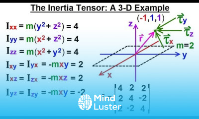Calculus 3 Tensors 19 of 45 The Inertia Tensor A 3 D Simple Example