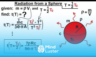 Physics 24 1 Variable Heat Transfer 8 of 25 Radiation from Sphere T T0 2