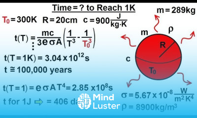 Physics 24 1 Variable Heat Transfer 11 of 25 Time to Reach 1K