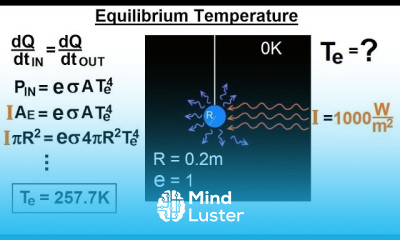 Physics 24 1 Variable Heat Transfer 13 of 25 Equilibrium Temperature