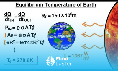 Physics 24 1 Variable Heat Transfer 15 of 25 Equilibrium Temperature of Earth