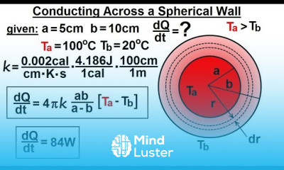 Physics 24 1 Variable Heat Transfer 18 of 25 Spherical Wall Conductivity