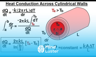 Physics 24 1 Variable Heat Transfer 20 of 25 Cylindrical Wall Conductivity
